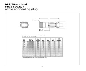 MS3101F32-1PWSR.pdf