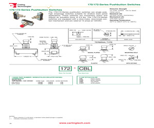 172-B/2 HEX.pdf