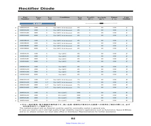 FCH10A03L.pdf