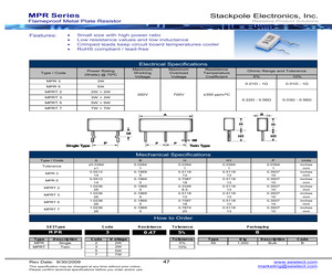 MPR20.0510%B.pdf