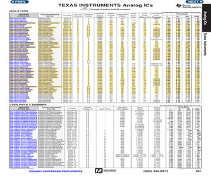 DS90CR285MTD/NOPB.pdf