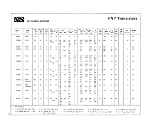 2N2894.pdf