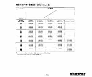 1N4752ATRLEADFREE.pdf