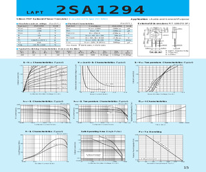 2SA1294O.pdf