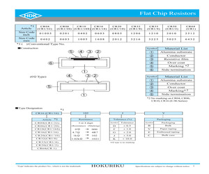 CR203921DC.pdf