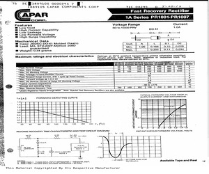 PR1001.pdf