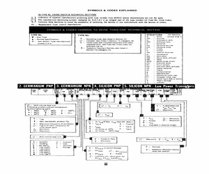 BCW61A.pdf