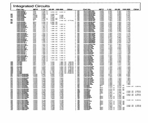 DM74LS00M.pdf