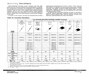 1N5821.pdf