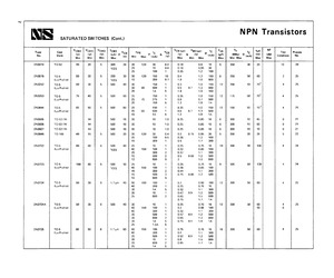 2N3724.pdf