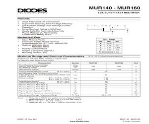 MUR160.pdf