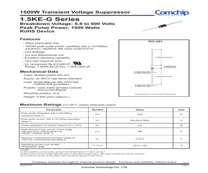 1.5KE120A-G.pdf