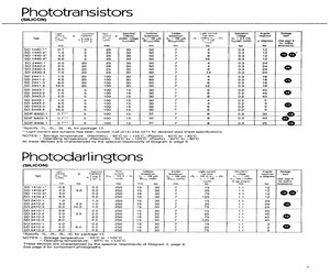 SD1410-3.pdf