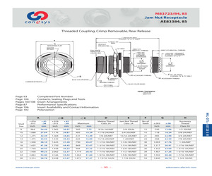 M83723/84K2039N.pdf