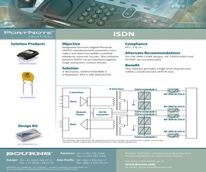 PN-DESIGNKIT-10.pdf