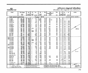 1N4149.pdf