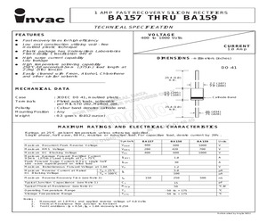 BA158.pdf