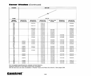 1N5227BTR-RECU.pdf