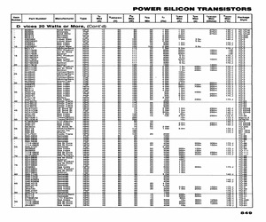 2N5875.pdf