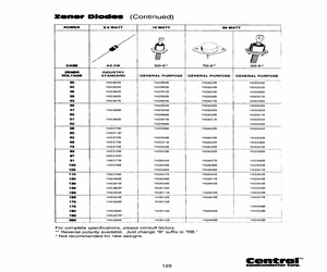 1N5383BTR.pdf