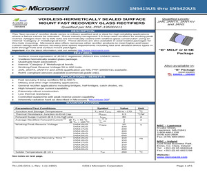 JANTXV1N5415US.pdf