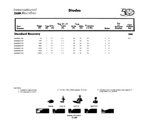 SM4005TR.pdf