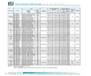 BL-BD4331K.pdf