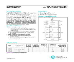 MAX206CWG.pdf