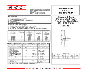 1N4933GP.pdf