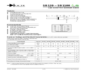 SB140-TB-LF.pdf