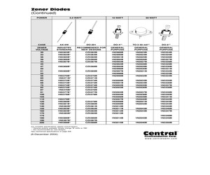 1N3004BLEADFREE.pdf