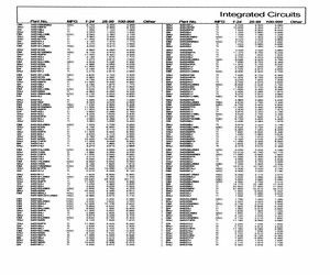 SNJ54S373J.pdf