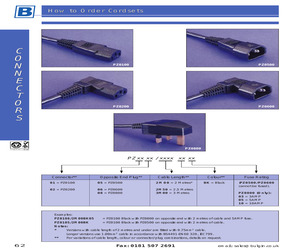 PZ0600/3M00.pdf