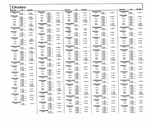 1N5357BRL.pdf