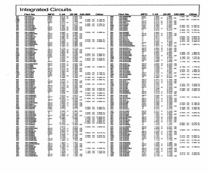 SN74LS293ND.pdf