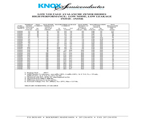 1N5530B.pdf