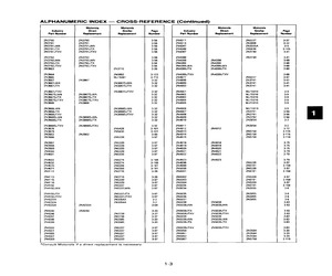 2N5038JAN.pdf