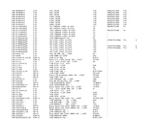 LM117HVH.pdf