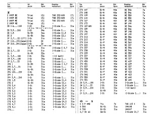 ZPD8.2RL.pdf