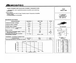 2SA1186.pdf