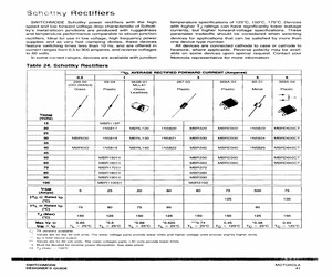 1N5817.pdf