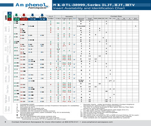 MS27508E10F35SALC.pdf