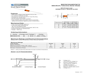 BZX79C15-75B0.pdf