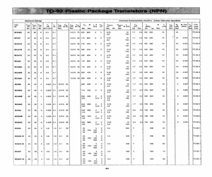 BC547B.pdf