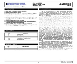 SY100EL16VFKCTR.pdf