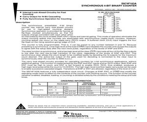 SN74F163ANSRE4.pdf