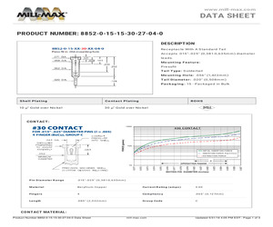 LATITUDE E5440.pdf