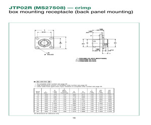 MS27508E10B98SA.pdf