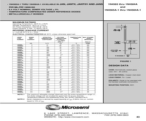 JANS1N4570A.pdf