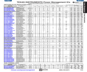 LM5009MM/NOPB.pdf